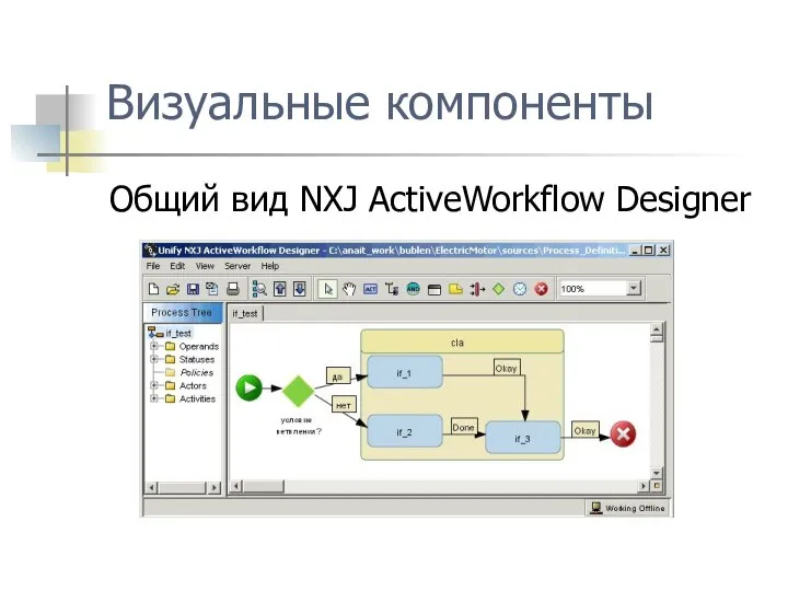 Визуальные компоненты Общий вид NXJ ActiveWorkflow Designer