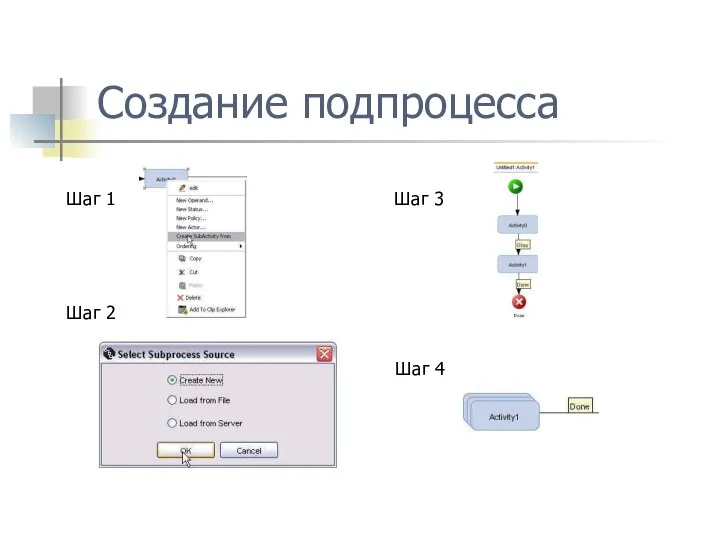 Создание подпроцесса Шаг 1 Шаг 3 Шаг 2 Шаг 4