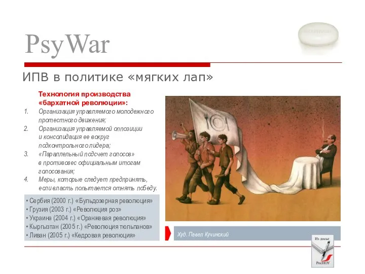 PsyWar Технология производства «бархатной революции»: Организация управляемого молодежного протестного движения; Организация