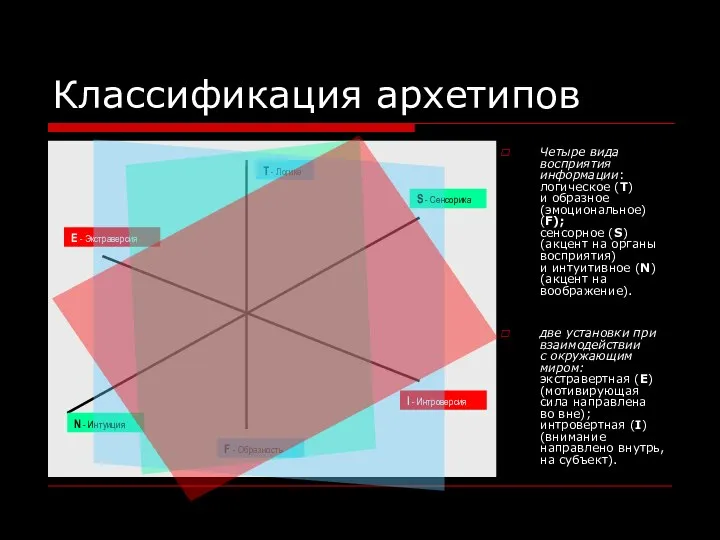 Четыре вида восприятия информации: логическое (T) и образное (эмоциональное) (F); сенсорное