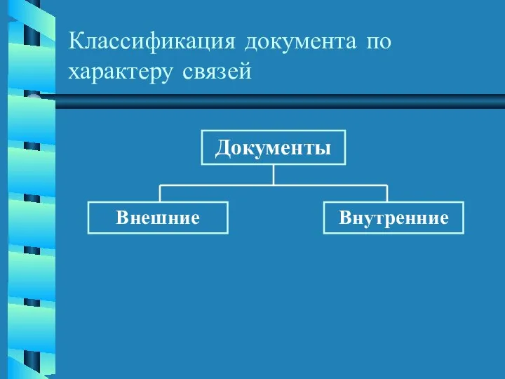 Классификация документа по характеру связей