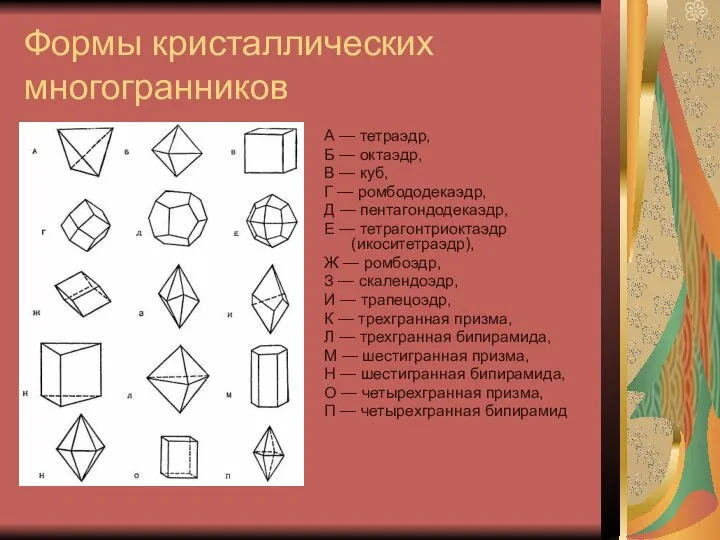 Формы кристаллических многогранников А — тетраэдр, Б — октаэдр, В —