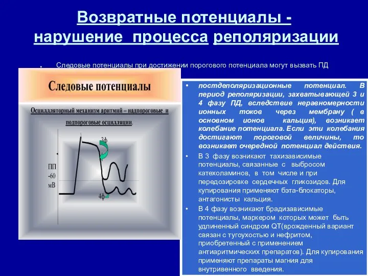 Возвратные потенциалы - нарушение процесса реполяризации . Следовые потенциалы при достижении