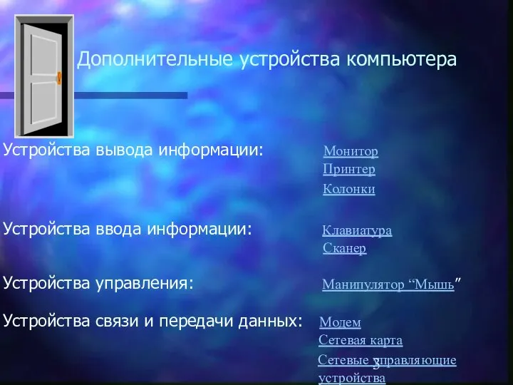 Дополнительные устройства компьютера Устройства вывода информации: Монитор Принтер Колонки Устройства ввода