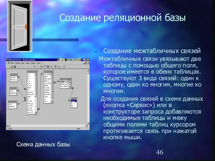 Создание реляционной базы Создание межтабличных связей Межтабличные связи увязывают две таблицы