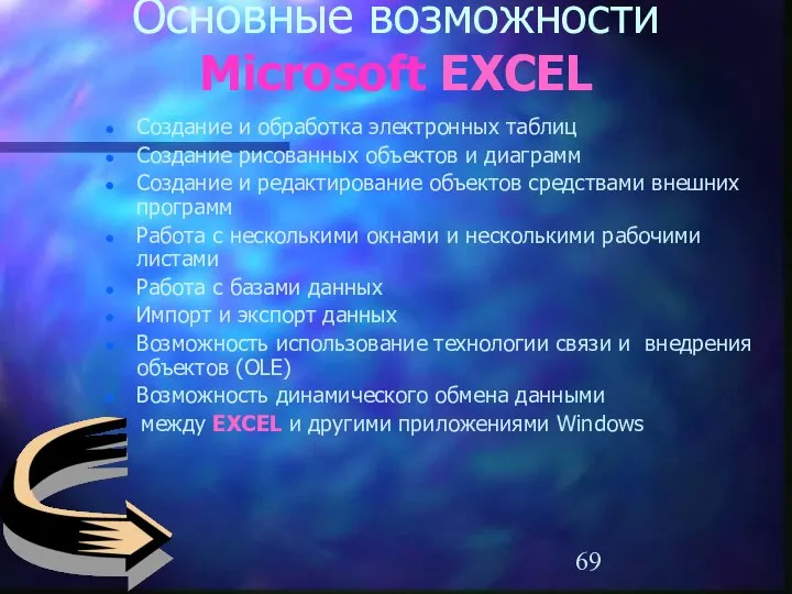 Основные возможности Microsoft EXCEL Создание и обработка электронных таблиц Создание рисованных