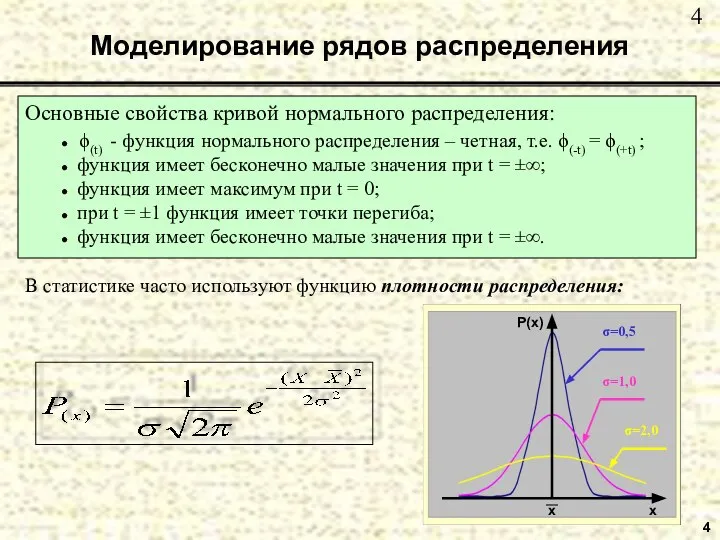 4 Моделирование рядов распределения Основные свойства кривой нормального распределения: ● ϕ(t)