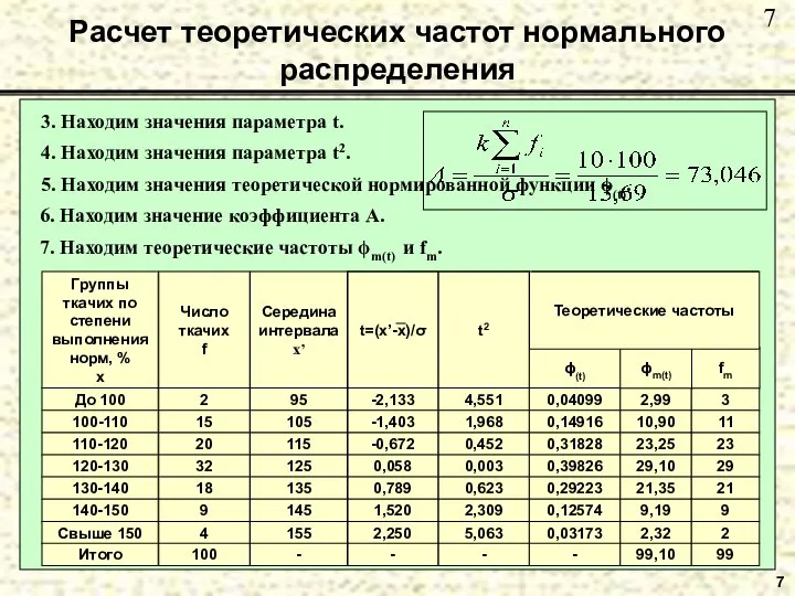 7 Расчет теоретических частот нормального распределения 3. Находим значения параметра t.