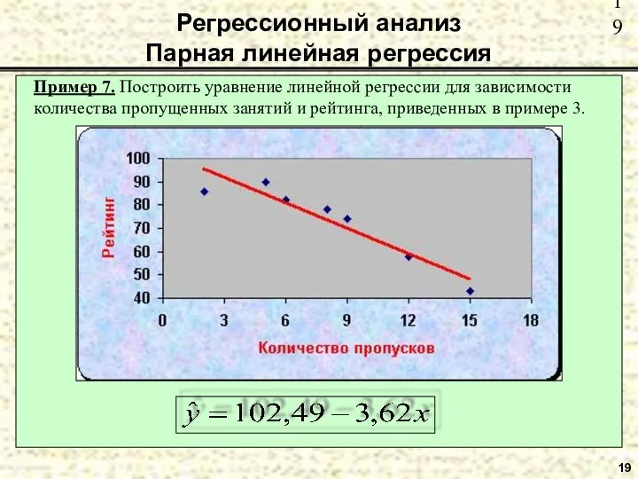 19 Пример 7. Построить уравнение линейной регрессии для зависимости количества пропущенных