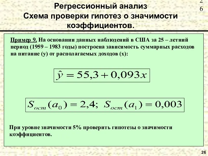 26 Регрессионный анализ Схема проверки гипотез о значимости коэффициентов. При уровне