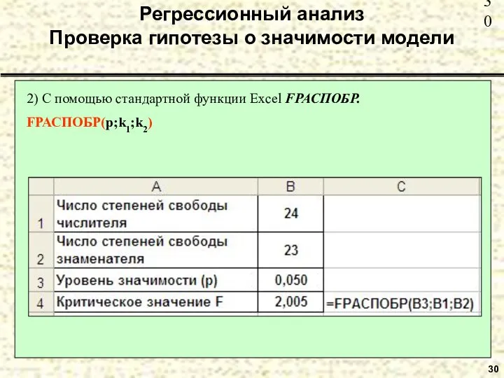 30 Регрессионный анализ Проверка гипотезы о значимости модели 2) С помощью стандартной функции Excel FРАСПОБР. FРАСПОБР(p;k1;k2)