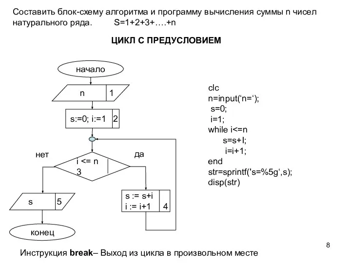 clc n=input(‘n=‘); s=0; i=1; while i s=s+I; i=i+1; end str=sprintf('s=%5g‘,s); disp(str)