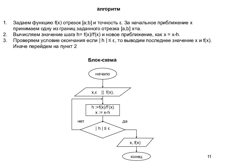 алгоритм Задаем функцию f(x) отрезок [a;b] и точность ε. За начальное