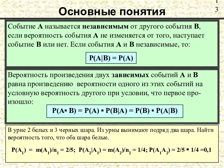 Основные понятия Событие А называется независимым от другого события В, если