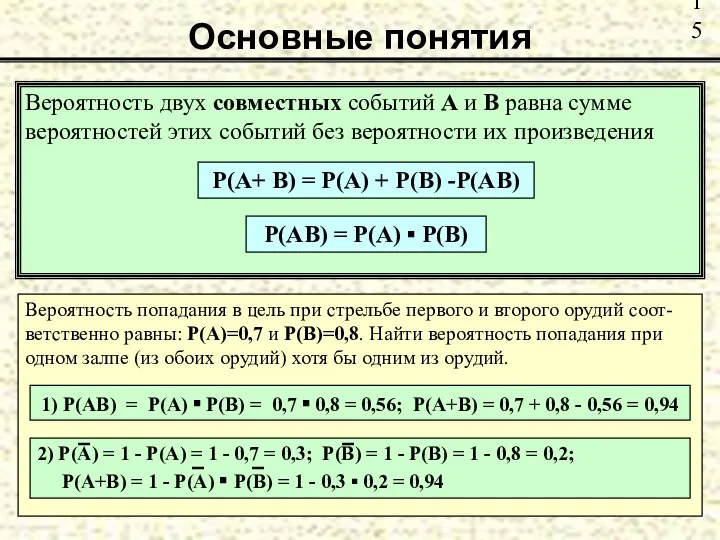 Основные понятия