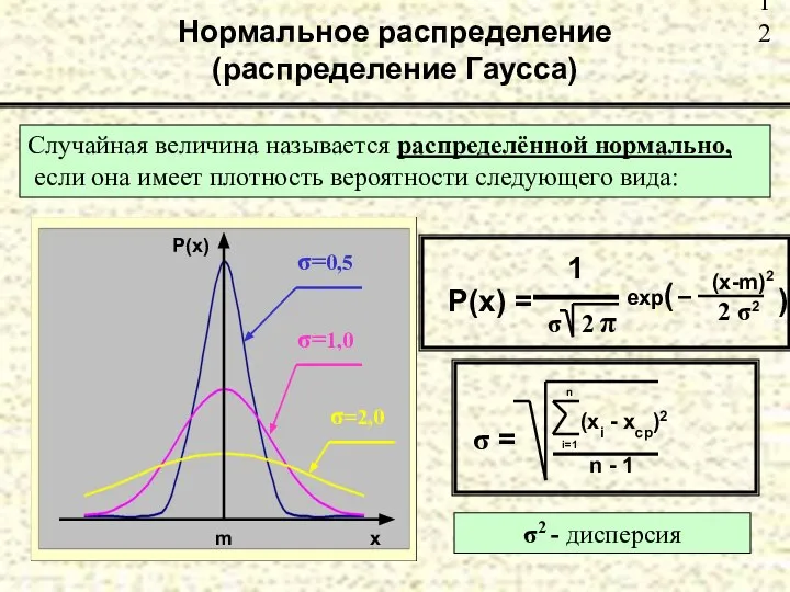 Нормальное распределение (распределение Гаусса) Случайная величина называется распределённой нормально, если она