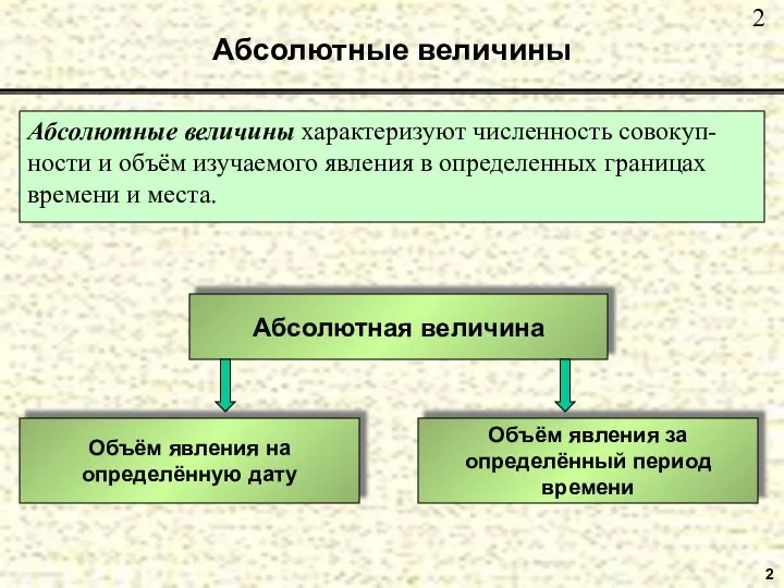 Абсолютные величины Абсолютные величины характеризуют численность совокуп- ности и объём изучаемого