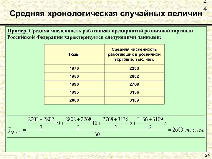Пример. Средняя численность работников предприятий розничной торговли Российской Федерации характеризуется следующими