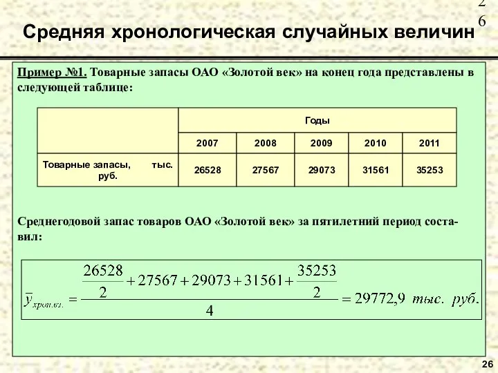 Пример №1. Товарные запасы ОАО «Золотой век» на конец года представлены