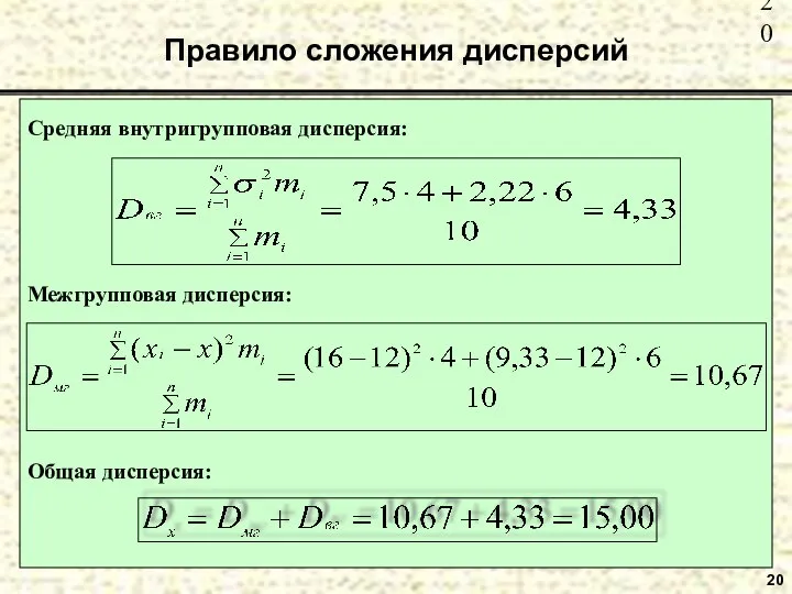 Правило сложения дисперсий 20 Средняя внутригрупповая дисперсия: