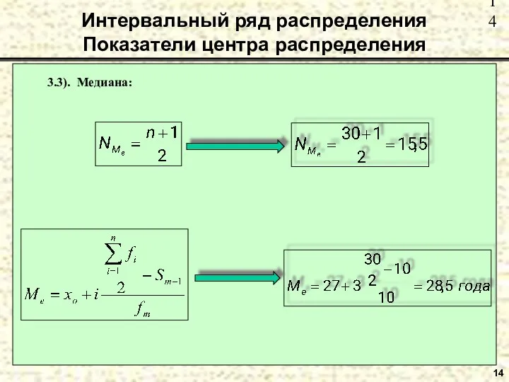 Интервальный ряд распределения Показатели центра распределения 14 3.3). Медиана: