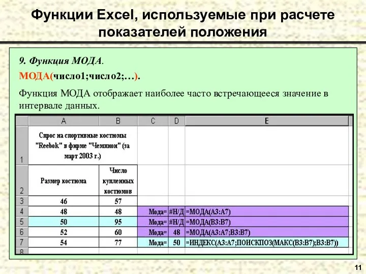 11 9. Функция МОДА. МОДА(число1;число2;…). Функция МОДА отображает наиболее часто встречающееся