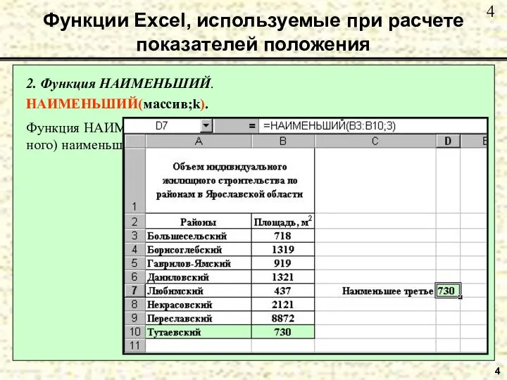 4 Функции Excel, используемые при расчете показателей положения