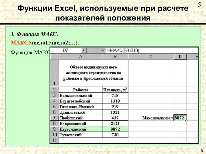 5 3. Функция МАКС. МАКС(число1;число2;…). Функция МАКС находит наибольшее значение в