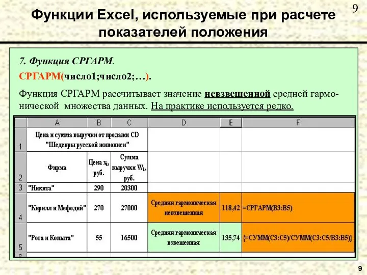 9 Функции Excel, используемые при расчете показателей положения 7. Функция СРГАРМ.