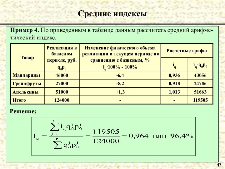 17 Средние индексы