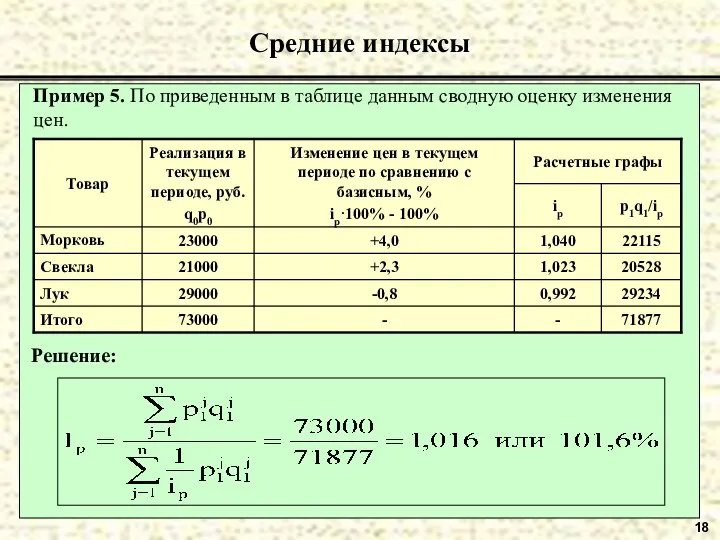 18 Средние индексы