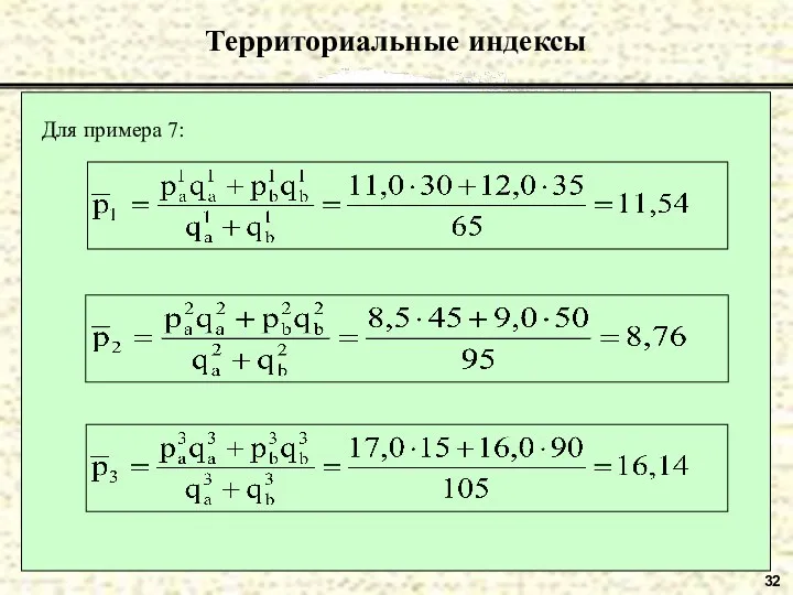 32 Территориальные индексы