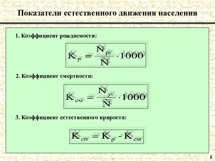 5 Показатели естественного движения населения 1. Коэффициент рождаемости: