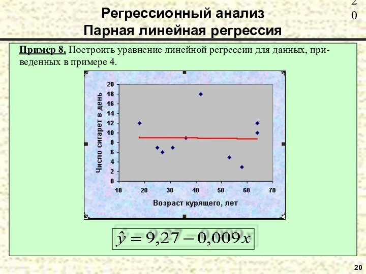 20 Пример 8. Построить уравнение линейной регрессии для данных, при-веденных в