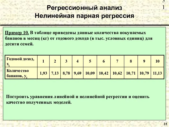 31 Регрессионный анализ Нелинейная парная регрессия Пример 10. В таблице приведены