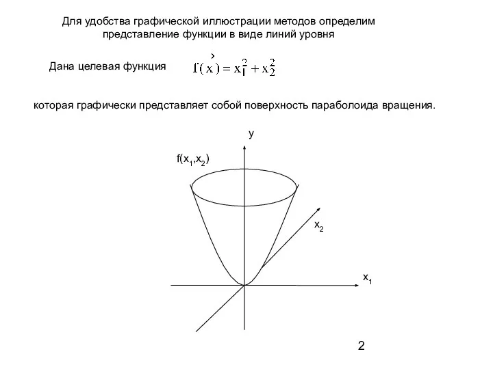 Для удобства графической иллюстрации методов определим представление функции в виде линий