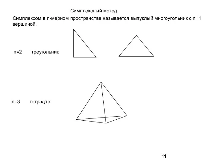 Симплексный метод Симплексом в n-мерном пространстве называется выпуклый многоугольник с n+1 вершиной. n=2 треугольник n=3 тетраэдр