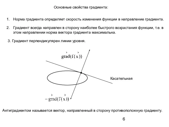 Норма градиента определяет скорость изменения функции в направление градиента. Градиент всегда