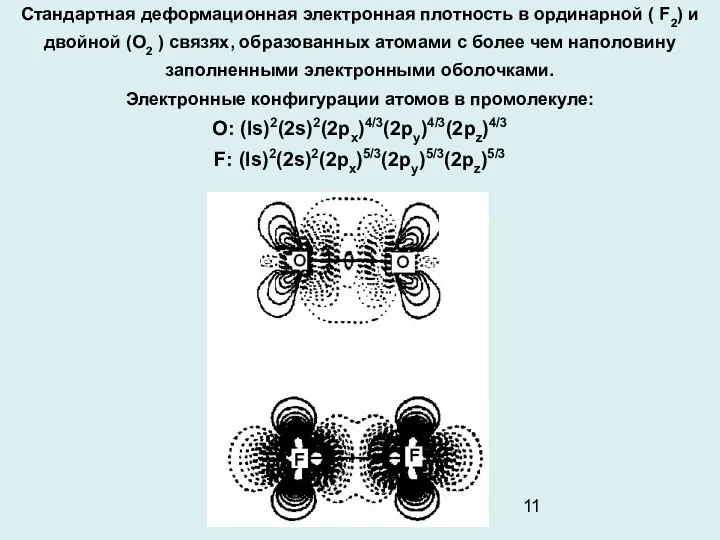 Стандартная деформационная электронная плотность в ординарной ( F2) и двойной (O2