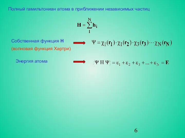 Полный гамильтониан атома в приближении независимых частиц Собственная функция Н (волновая функция Хартри) Энергия атома