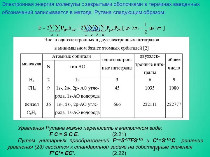 Электронная энергия молекулы с закрытыми оболочками в терминах введенных обозначений записывается