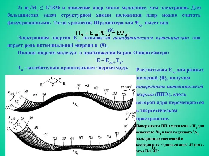 2) mэ/Mz ≤ 1/1836 и движение ядер много медленнее, чем электронов.