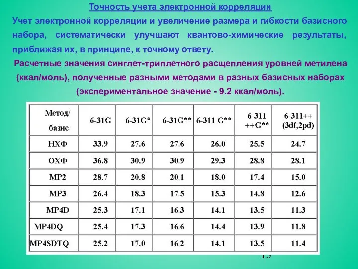 Точность учета электронной корреляции Учет электронной корреляции и увеличение размера и