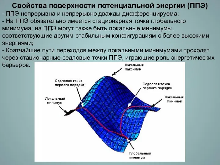 Свойства поверхности потенциальной энергии (ППЭ) - ППЭ непрерывна и непрерывно дважды