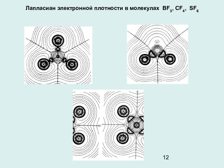 Лапласиан электронной плотности в молекулах BF3, CF4, SF6