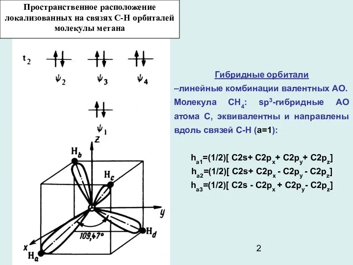 Пространственное расположение локализованных на связях С-Н орбиталей молекулы метана Гибридные орбитали