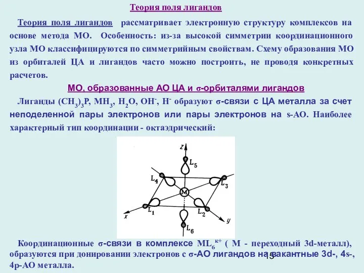 Теория поля лигандов Теория поля лигандов рассматривает электронную структуру комплексов на