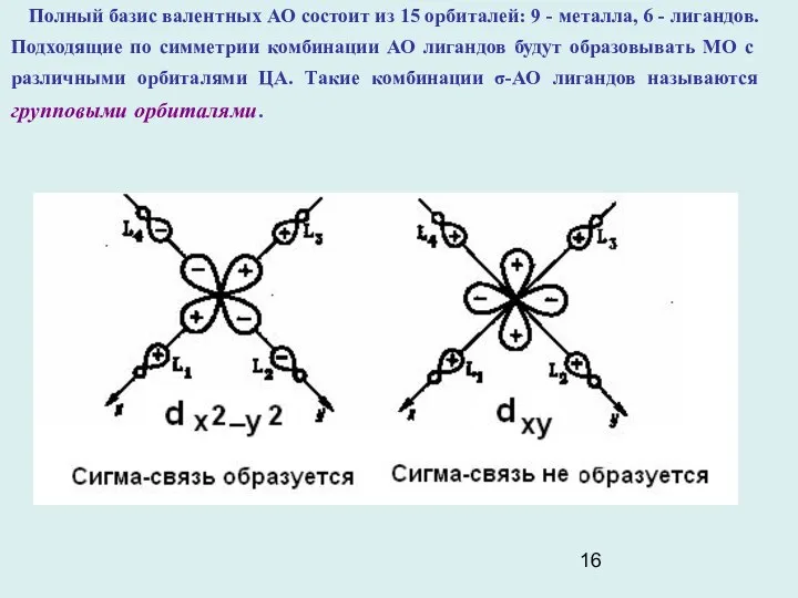 Полный базис валентных АО состоит из 15 орбиталей: 9 - металла,
