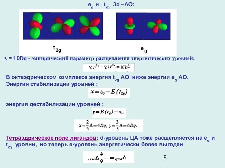 eg и t2g 3d –АО: Δ = 10Dq - эмпирический параметр