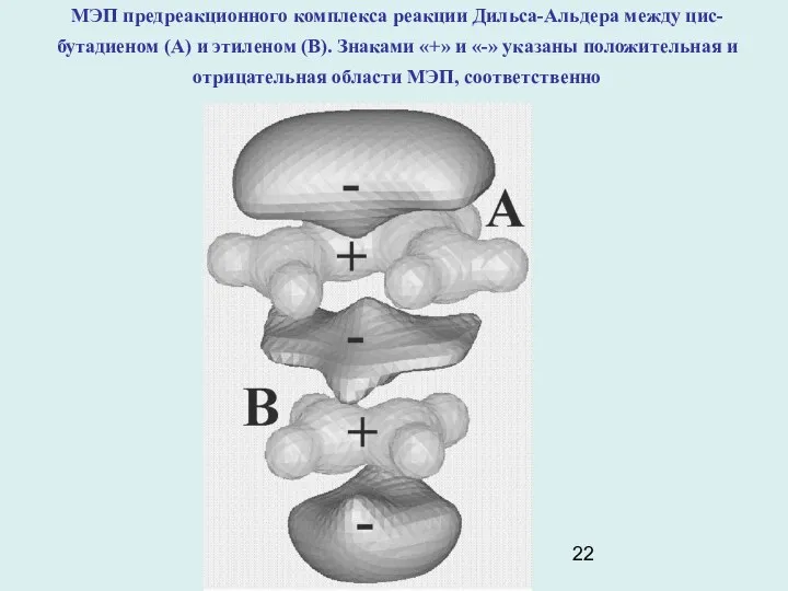 МЭП предреакционного комплекса реакции Дильса-Альдера между цис-бутадиеном (А) и этиленом (В).